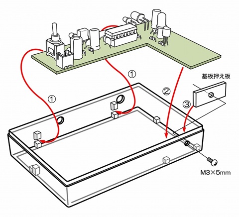 制御基板の固定方法説明図