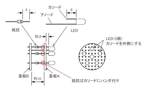 LEDの実装方法説明図