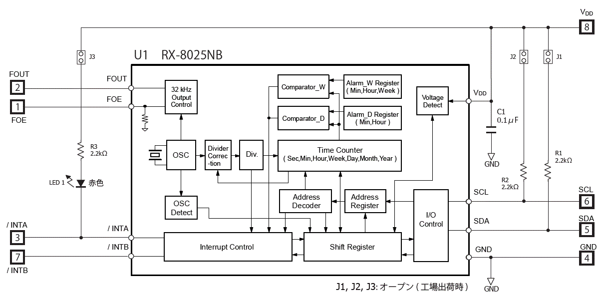 AE-RX-8025NBのピン配置