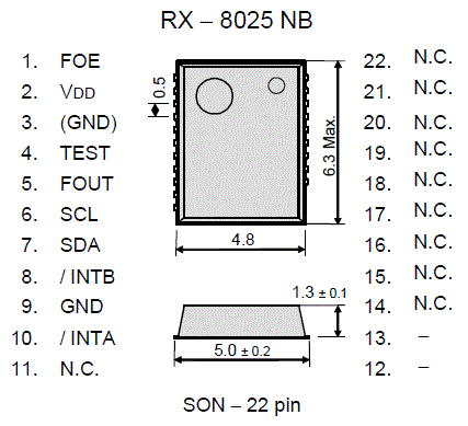 RX-8025NBのピン配置