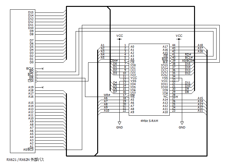 SRAM接続回路例