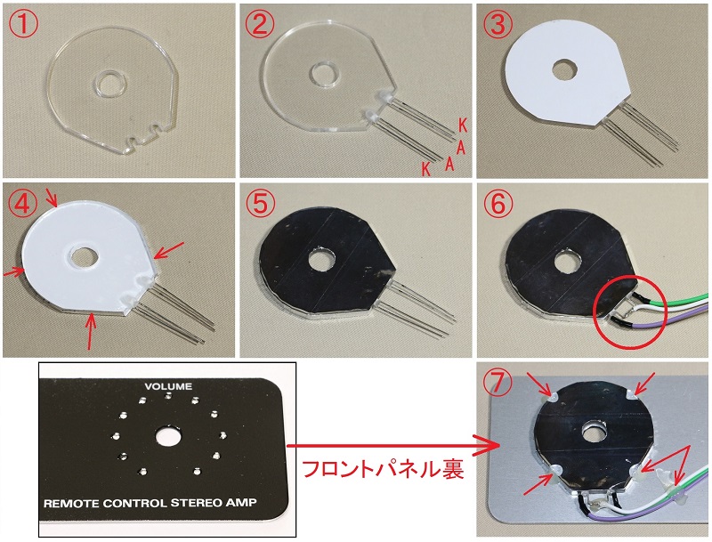 光るボリューム目盛りの作り方